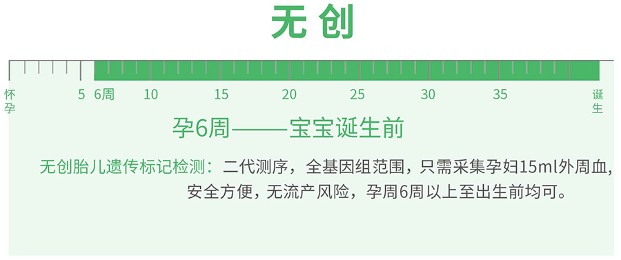 孝感产前亲子鉴定如何做,孝感孕期亲子鉴定结果准吗